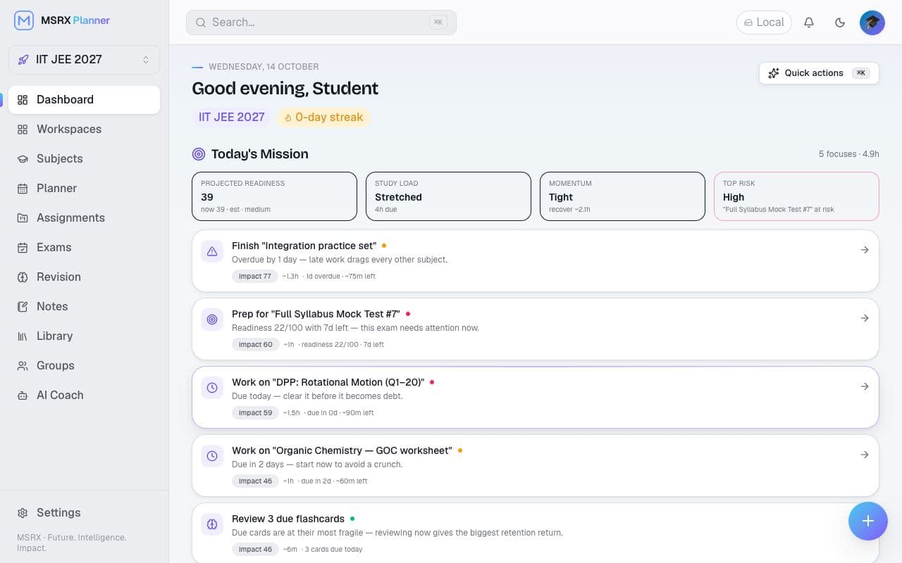 Dashboard showing Today's Mission with ranked tasks and readiness