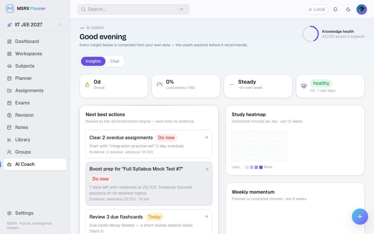 AI Coach insights with next best actions, study heatmap and weekly momentum